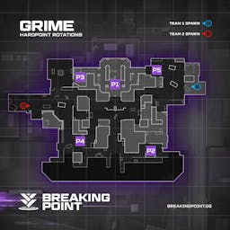 New Season 3 Reloaded Maps Guide: Checkpoint & Grime