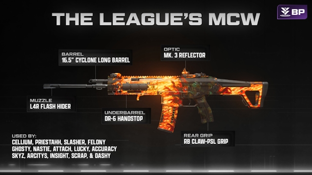 Best MCW Weapon Classes in Season 2 of Modern Warfare 3 image