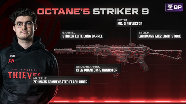 Best Striker 9 Weapon Classes in Modern Warfare 3 image