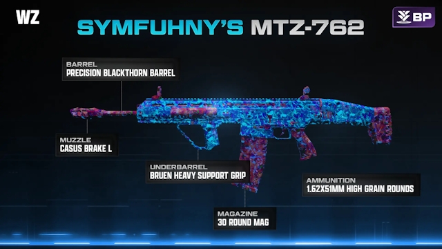 Best MTZ-762 Weapon Classes in Warzone image